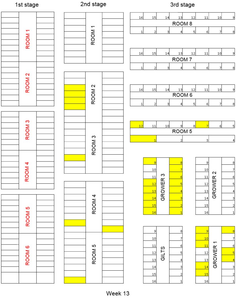 Map of the farm. The pens holding any tagged animal are shown in yellow