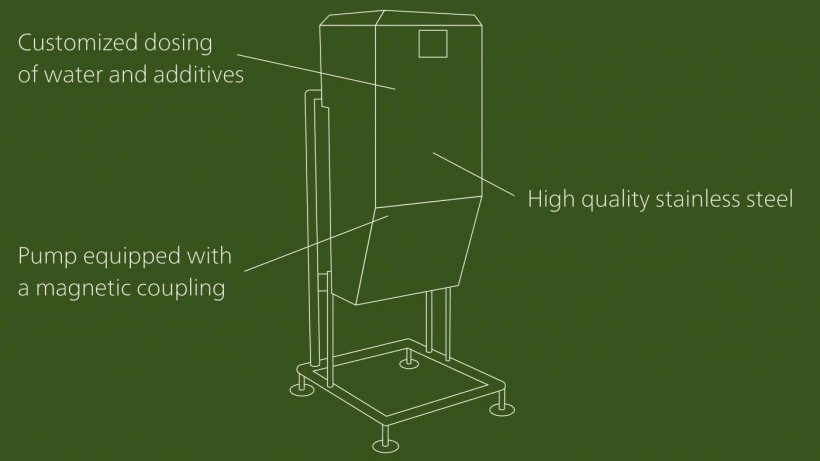 Cibodoz is a highly accurate dosing system designed specifically to dose organic acids and water at the same time, with a reliable homogenous spread through the feed.
