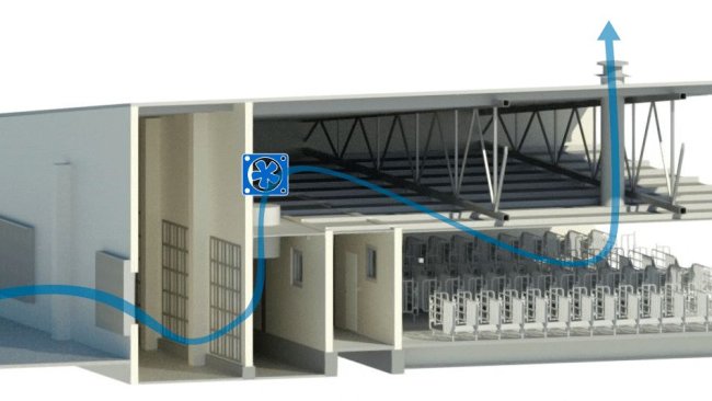Figure 2: Gestation building with overpressure, cooled and filtered air and no fan exhaust.