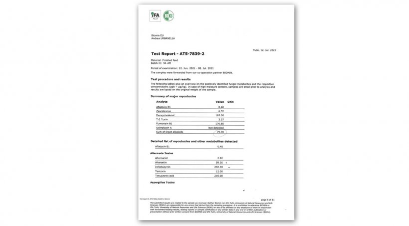 Figure&nbsp;10. Microtoxins test.
