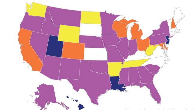 Percentage change in U.S. commercial hog slaughter between April–May 2020, baseline 2019. Notes: Slaughter levels for some States withheld to avoid disclosing data for individual operations or not applicable. These States appear white in the map. Source: USDA.