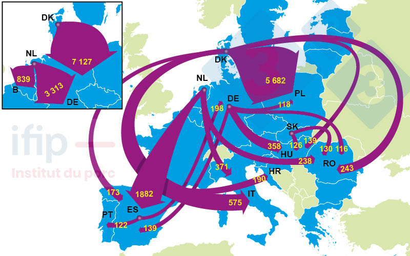 В страны европы экспортируются. Экспорт из ЕС. Экспорт из России. Коронавирус и логистика. Экономический кризис в Евросоюзе 2022.