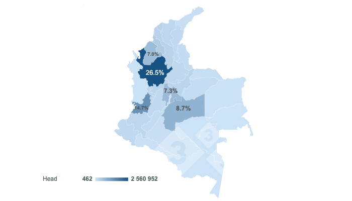 Figure 1. Distribution of the Colombian pig inventory by department in 2022. Prepared by 333 Latin America with data from the Colombian Agricultural Institute (ICA).
