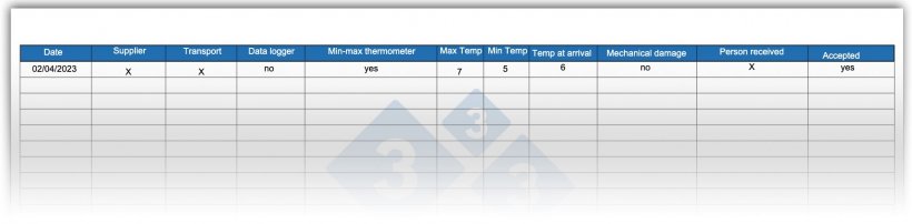 Figure 3. Example of a receiving sheet.
