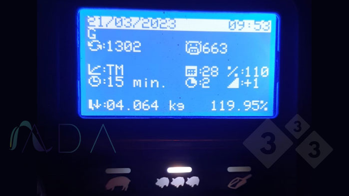 Image 1. Screen of a modern monitoring system providing high-quality information in lactation to the farrowing room worker.
