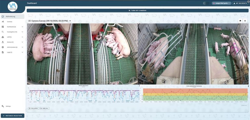 Smart farrowing pen dashboard VetVise
