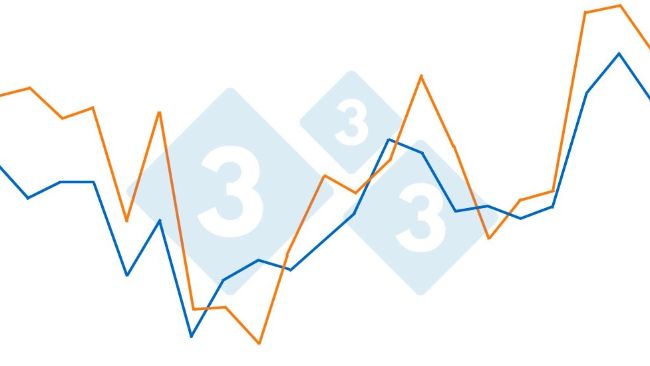 Graph 1. Relationship between high temperatures and water consumption. Increase of 1,45% for each &ordm;C over 21 &ordm;C. Finishing phase facilities (950 pigs in a 21 day period). Bird N. 2001 dicamUSA-Building Management Services, Fremont (NE).
