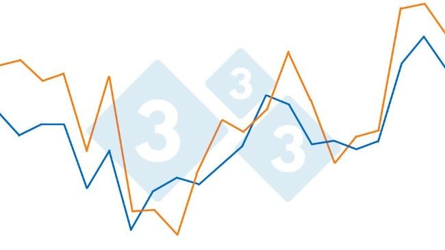 Graph 1. Relationship between high temperatures and water consumption. Increase of 1,45% for each ºC over 21 ºC. Finishing phase facilities (950 pigs in a 21 day period). Bird N. 2001 dicamUSA-Building Management Services, Fremont (NE).