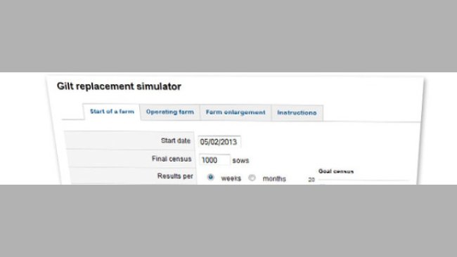 Replacement rate simulator